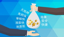东莞8私借空放短借-东莞8小额信用贷款-东莞8线下借钱
